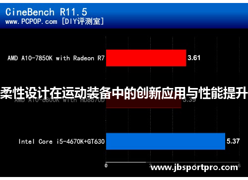 柔性设计在运动装备中的创新应用与性能提升